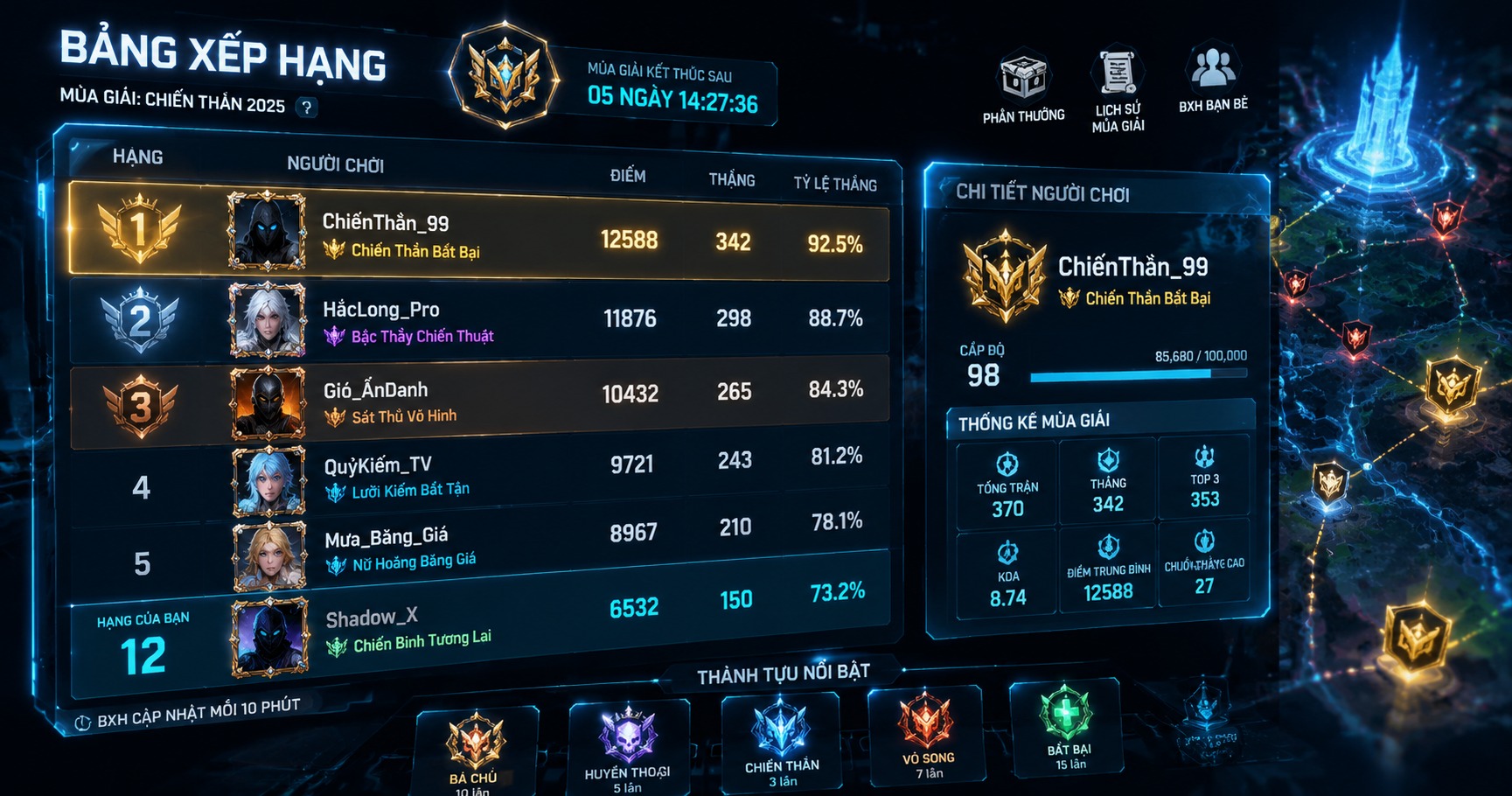 Win79 AFK - Giải pháp đột phá cho cộng đồng game thủ Việt - image 2 Win79 AFK - Giải pháp đột phá cho cộng đồng game thủ Việt - image 2