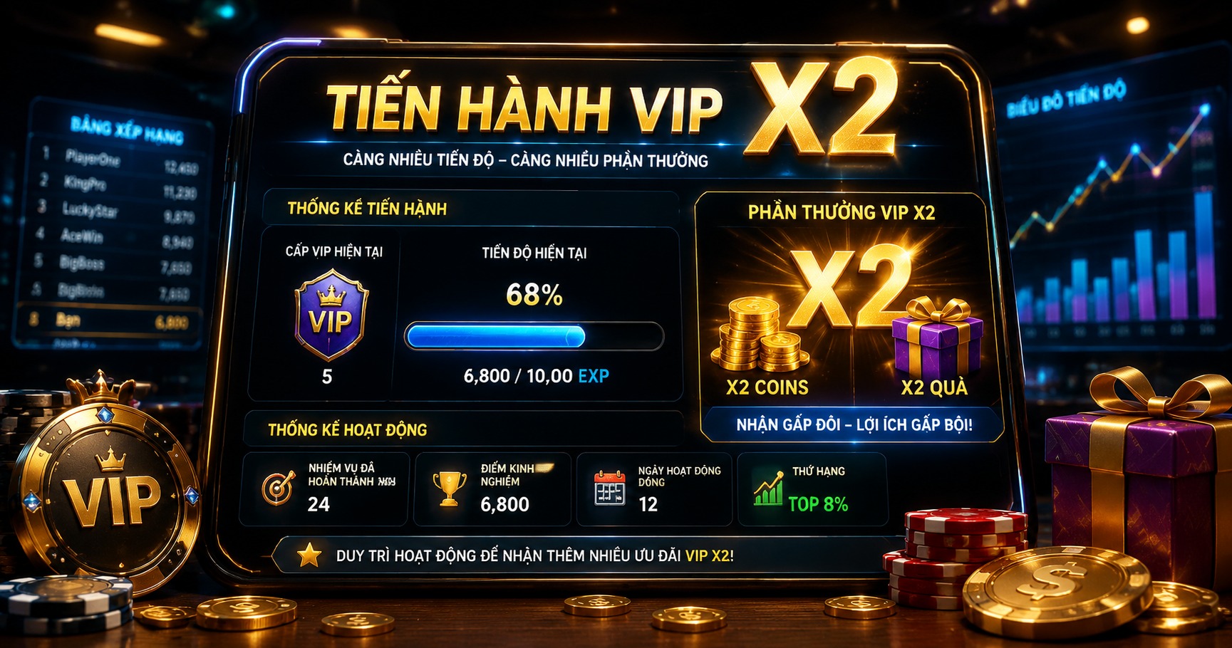 Khám Phá tiến hạnh vip x2 - Đỉnh Cao Trò Chơi Đẳng Cấp - image 2